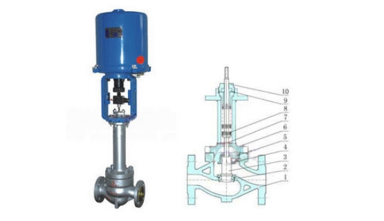 AGʱ͵綯ƹܵڷṹͼ